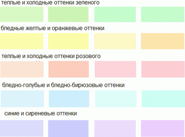 Пастельные тона как использовать в своих образах для создания легкости и деликатности, фото № 1