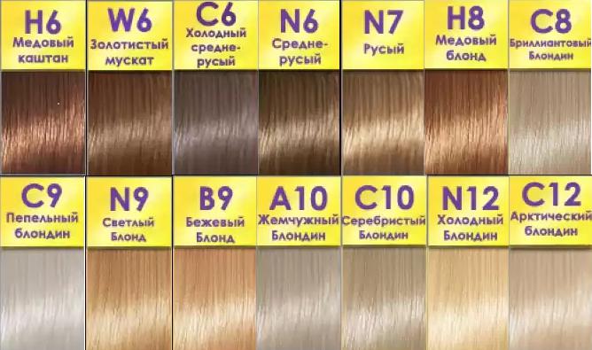 Эпика палитра красок для волос с названиями и фото