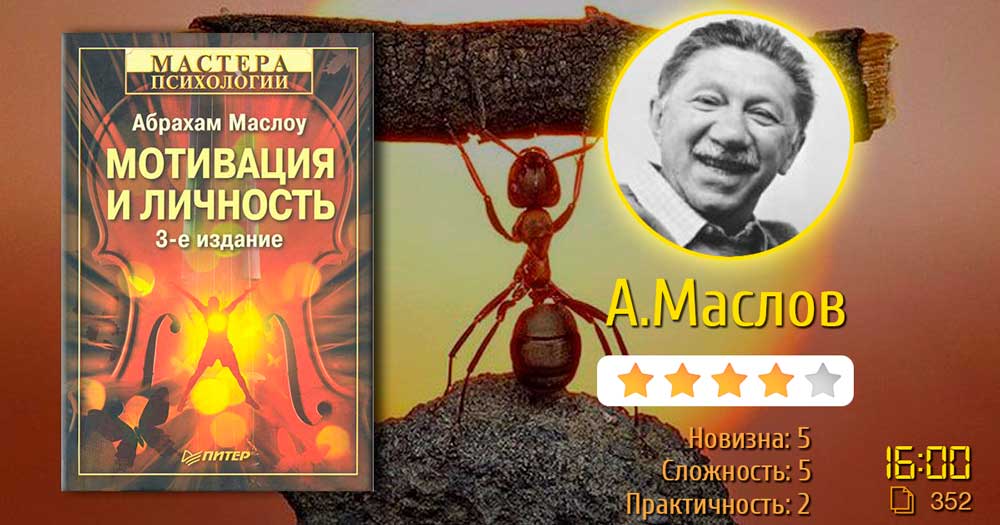 Абрахам Маслоу – Мотивация и личность