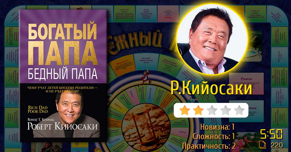 Популярная книга экономической психологии. Роберт Кийосаки и Шерон Лечтер «Богатый Папа, Бедный Папа»