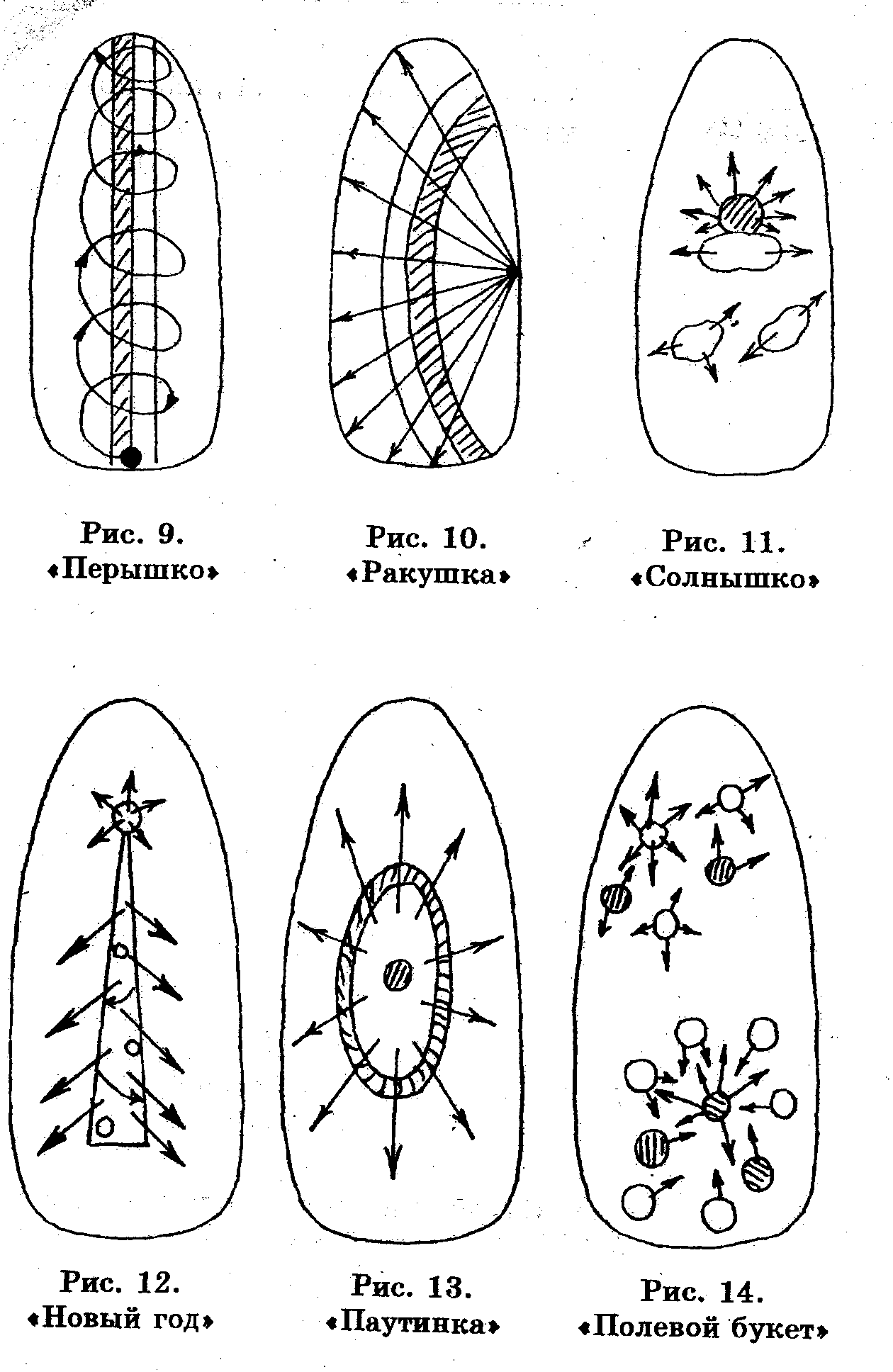Схемы для создания дизайна ногтевых пластинок