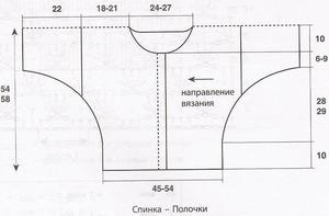 Выкройка кофты Летучая мышь