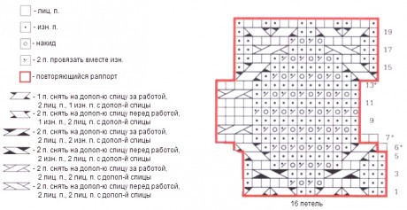 схема вязания повязки на голову