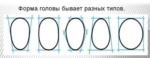 Мужская стрижка дракончик. Прическа дракончик для мальчика: фото, достоинства и недостатки