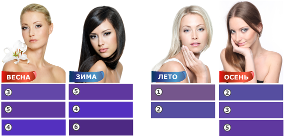 кому подойдет модный цвет 2018