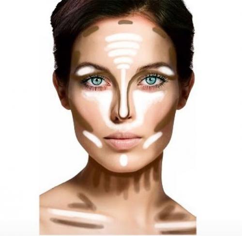 Как сделать макияж. Как правильно делать макияж лица поэтапно