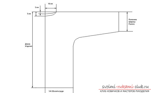 фотоинструкция для выкройки. Фото №1