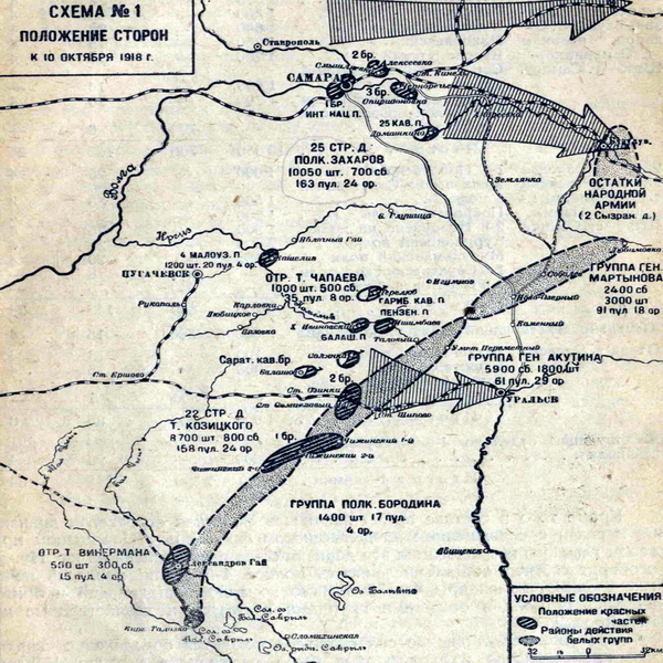 ​Район боевых действий и положение противников к 10 октября 1918 года - Красный гусар против белых казаков 