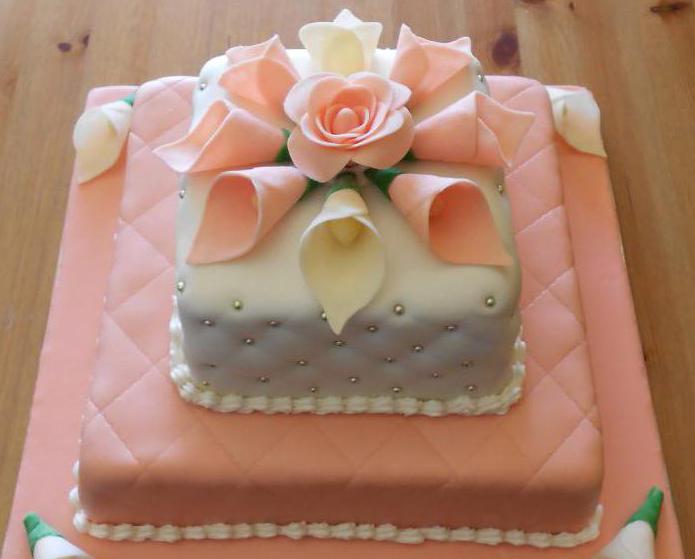 торт двухъярусный на день рождения
